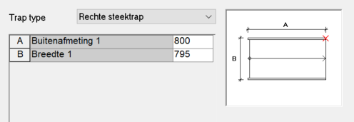 Rechte Steektrap