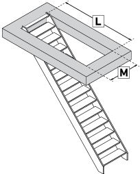 Afmeting trapgat